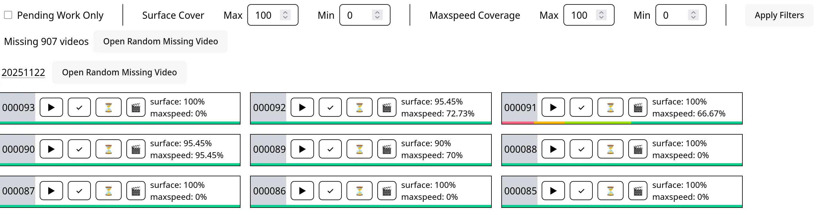 coverage and overlap data
